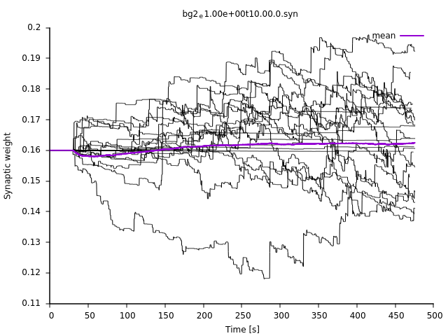 weightmonitor_psyn.png weightmonitor_psyn.png