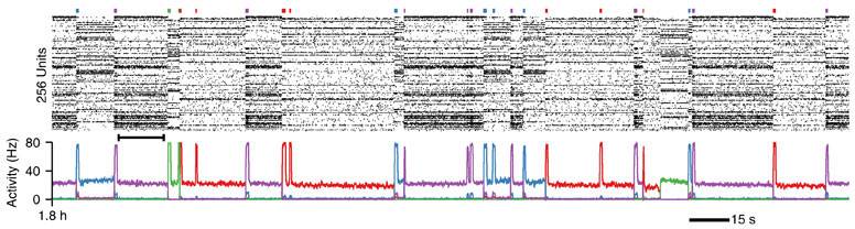 ncomms7922-f3.jpg ncomms7922-f3.jpg