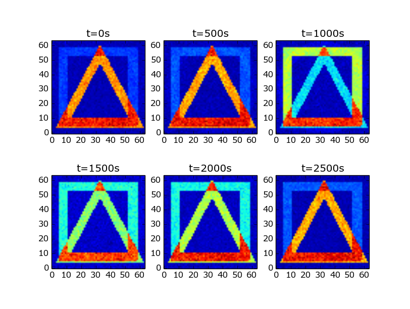 python_receptive_fields.png