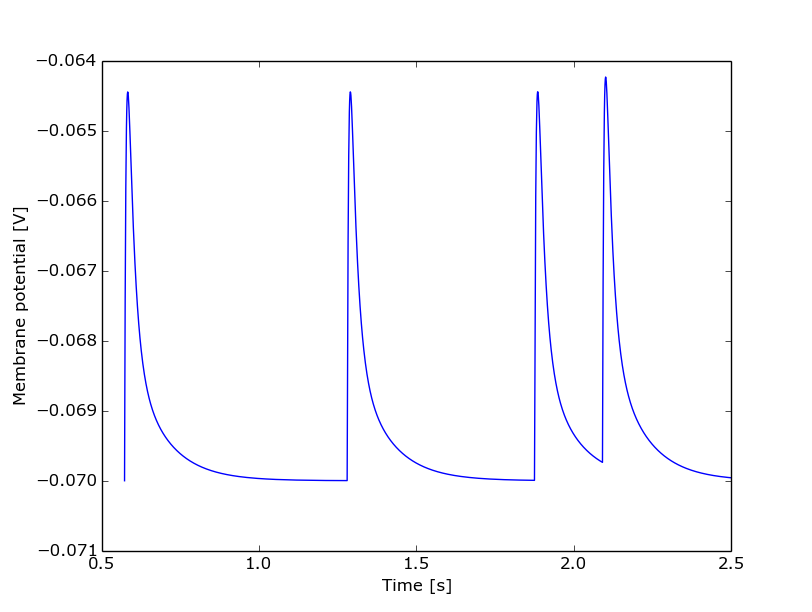 python_membrane.png